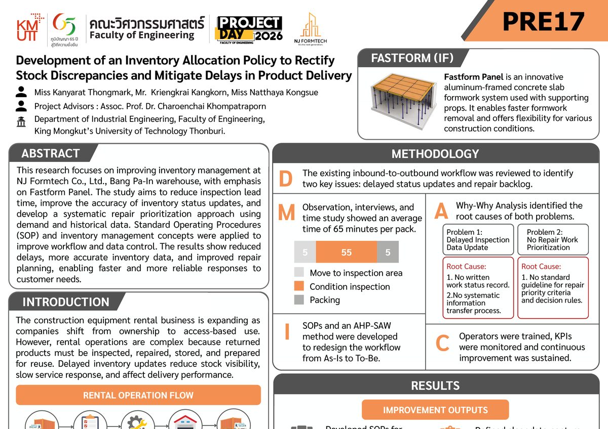 Development of an Inventory Allocation Policy to Rectify Stock Discrepancies and Mitigate Delays in Product Delivery